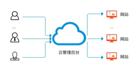 企業(yè)微信截圖_6ce4a207-0a3e-4df2-8092-6a525ab39ef5