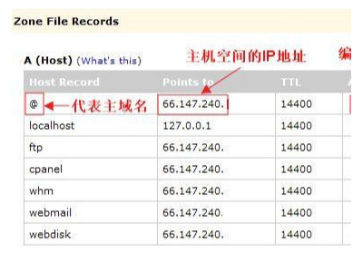 檢查域名是否做了A記錄指向？